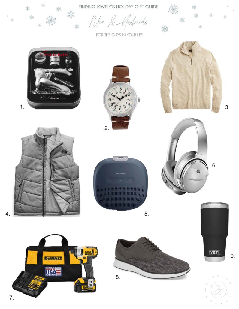 Men's Holiday Gift Guide